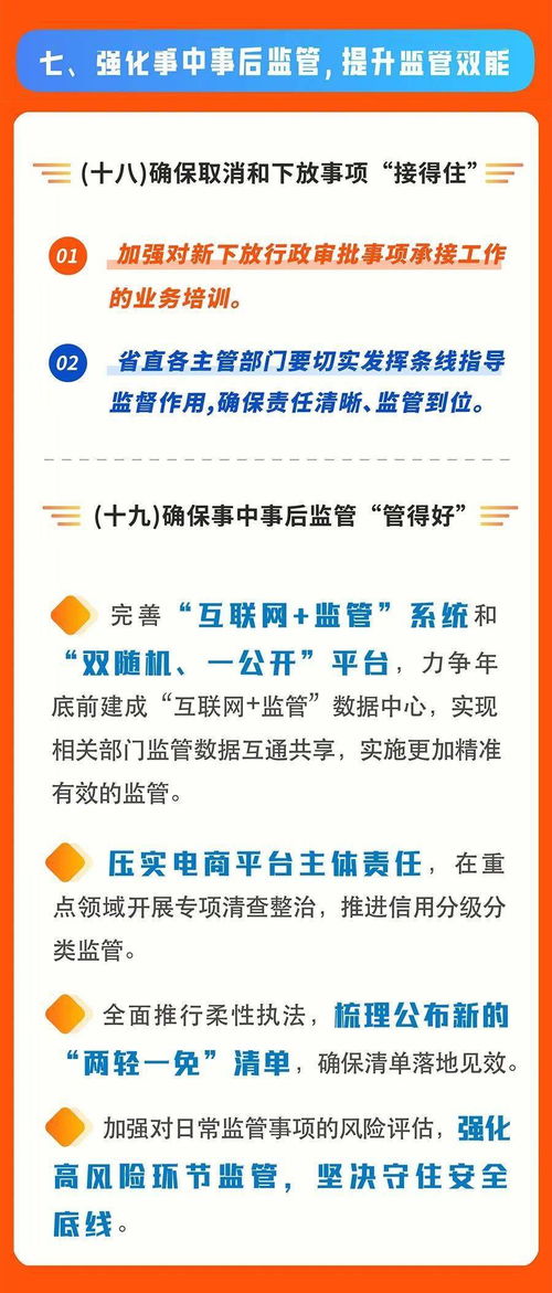 一圖讀懂甘肅省服務“六穩”“六?！?，深化“放管服”改革實施方案與咨詢服務體系